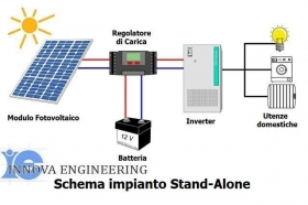 SOLUZIONE IMPIANTO SOLARE CON ACCUMULO ''STAND ALONE'' - INNOVA ENGINEERING Srl        